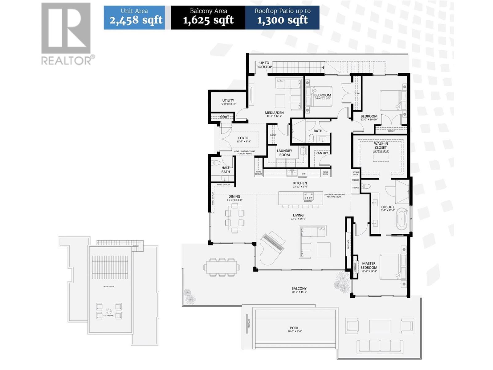 13415 Lakeshore Drive S Unit# Ph2, Summerland, British Columbia  V0H 1Z1 - Photo 24 - 10319548